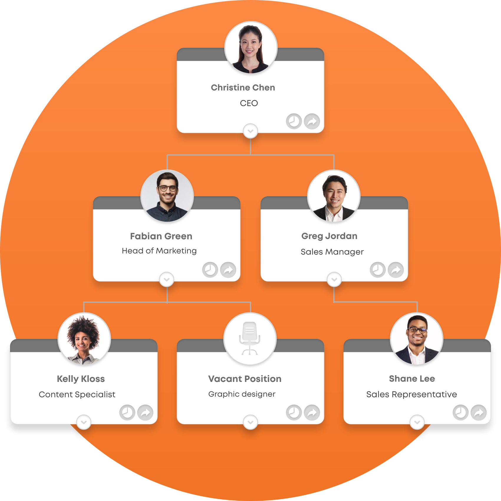 What’s An Enterprise-Grade Org Chart And Why HR Teams Need It ...